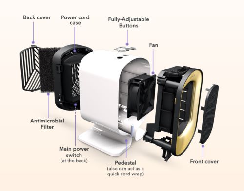 HeatCore Mini Ceramic Heater