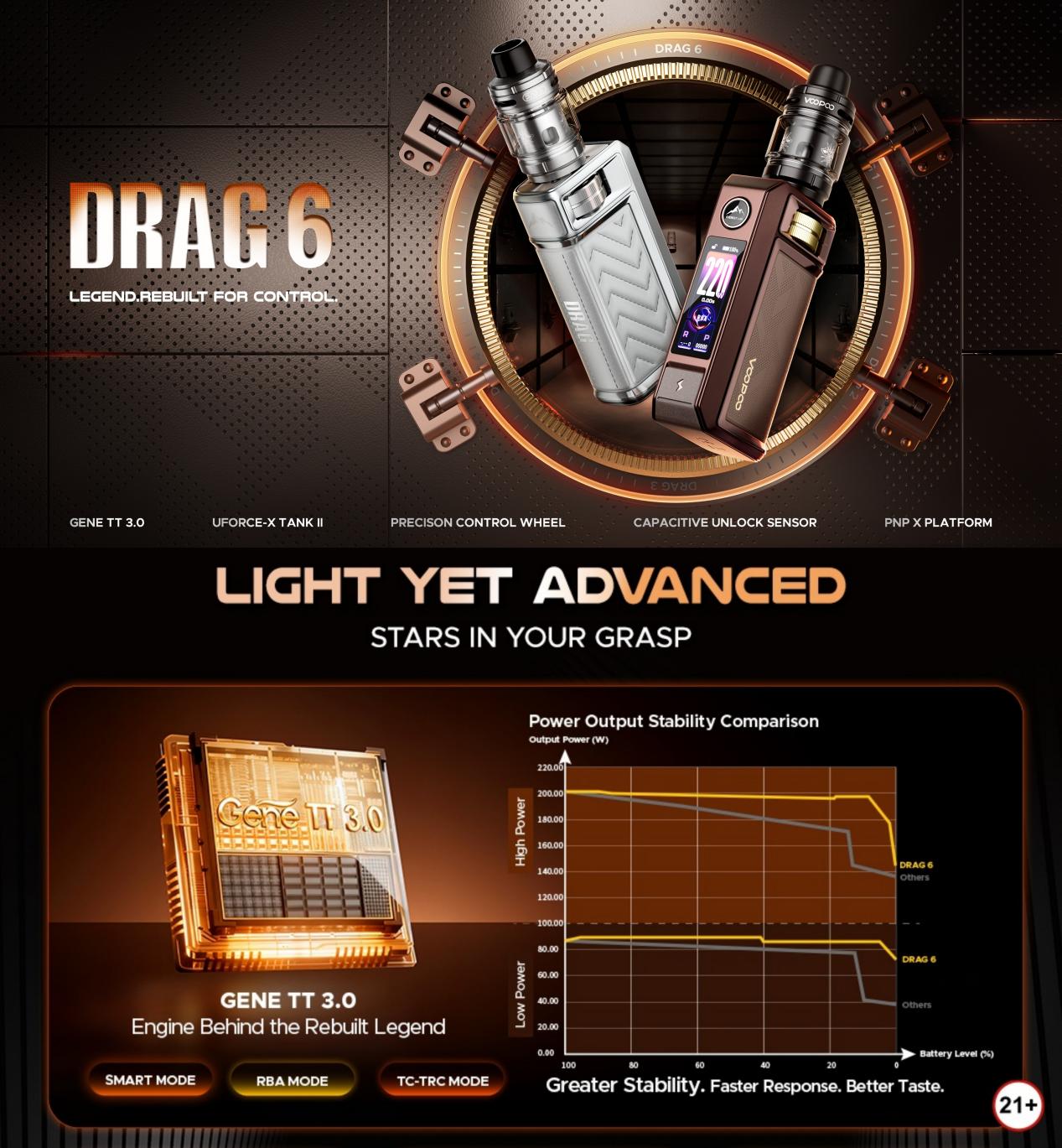 The Legend Rebuilds: Redefining the High-Power Vaping Experience