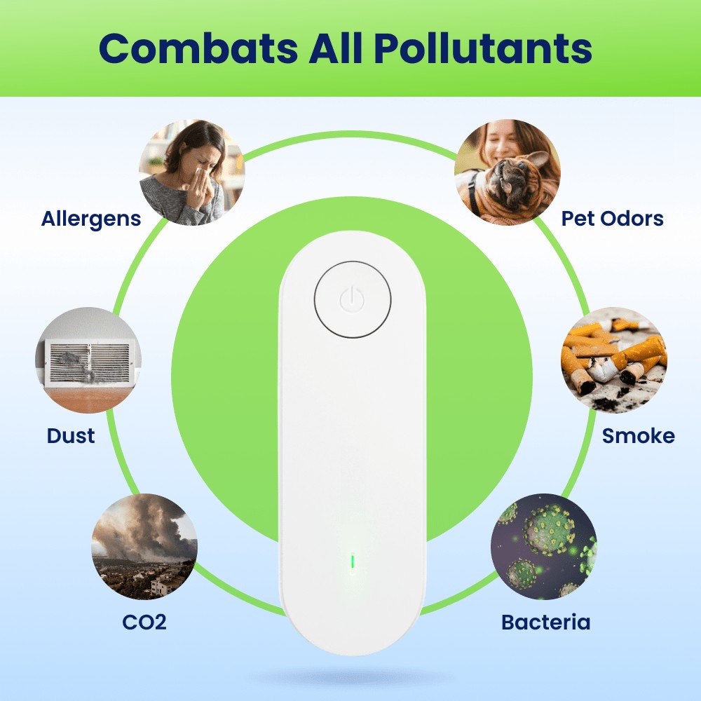 Benefits of Using Clairu Air Purifier 