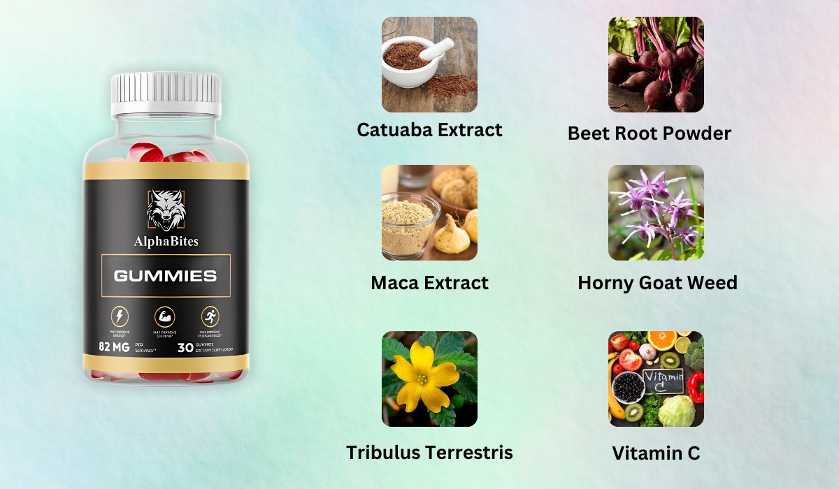 Alpha Bites Gummies Ingredients 
