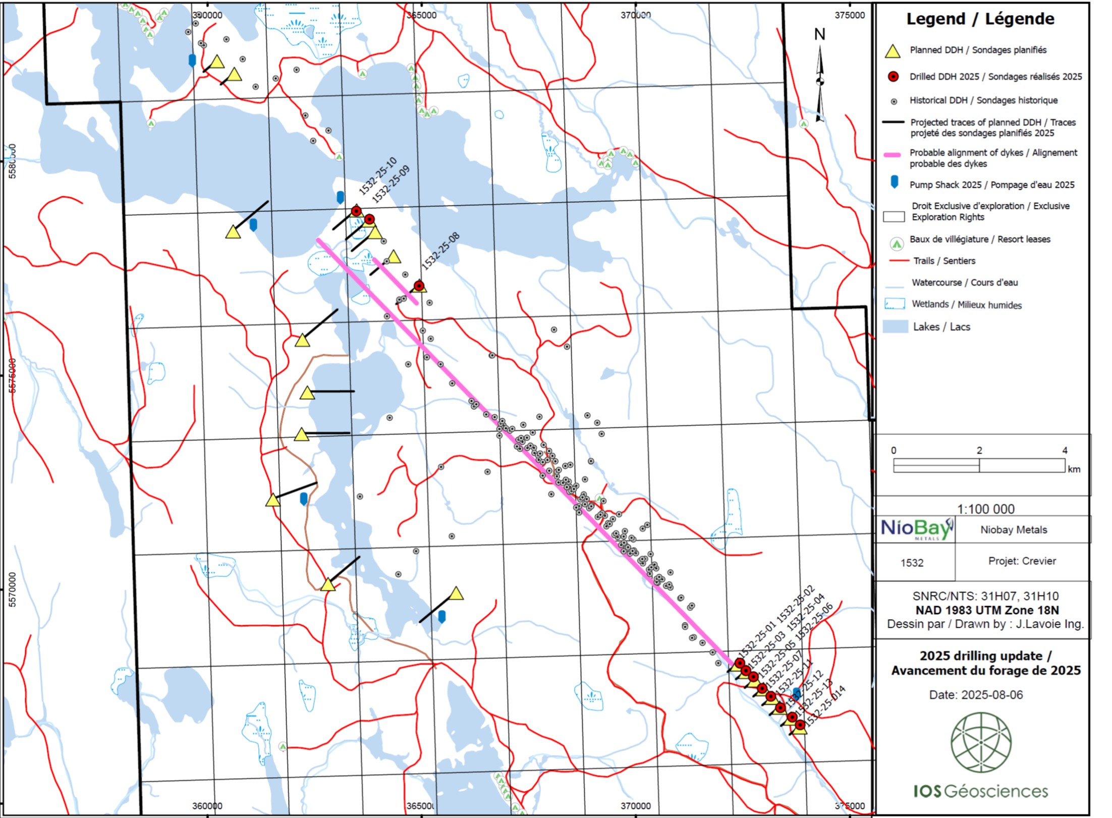 Figure 1 image