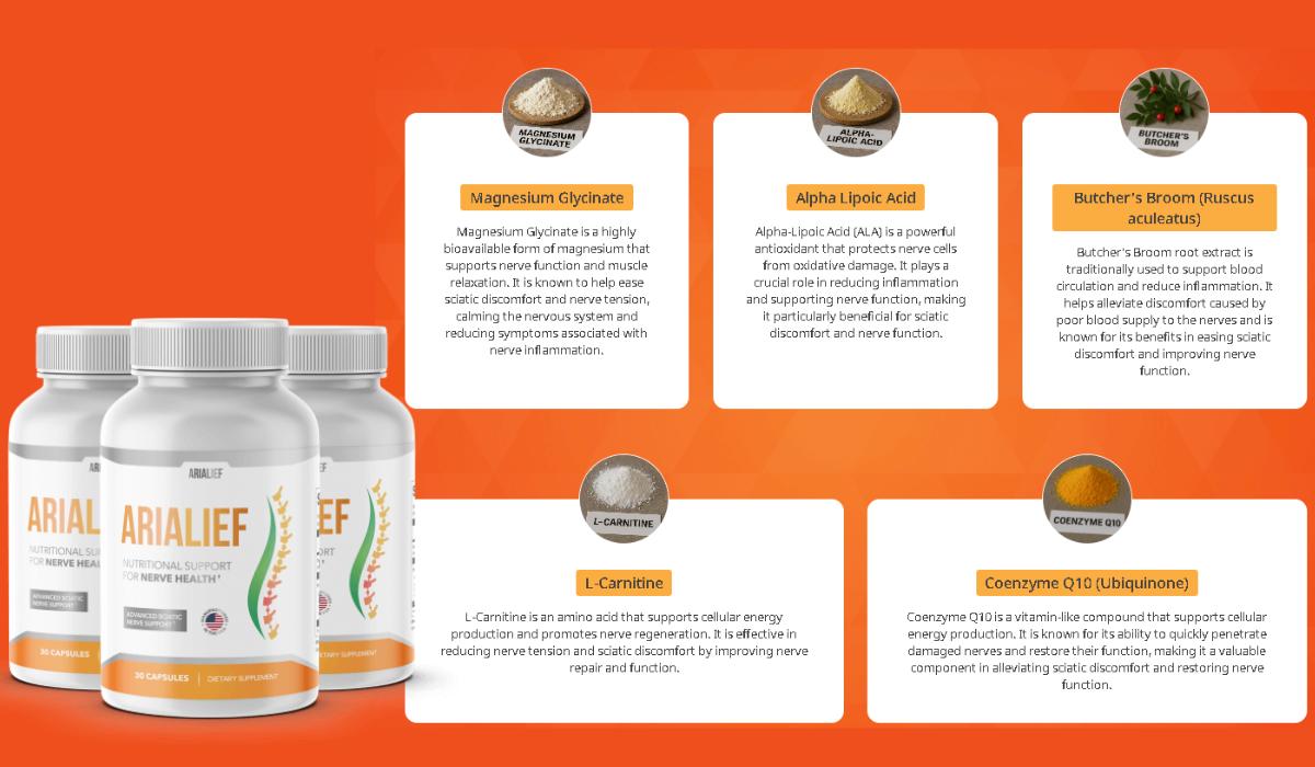Inside Arialief- Key Ingredients