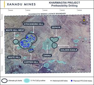 Figure 1: Kharmagtai copper-gold district showing currently defined mineral deposits and planned resource infill drill holes.