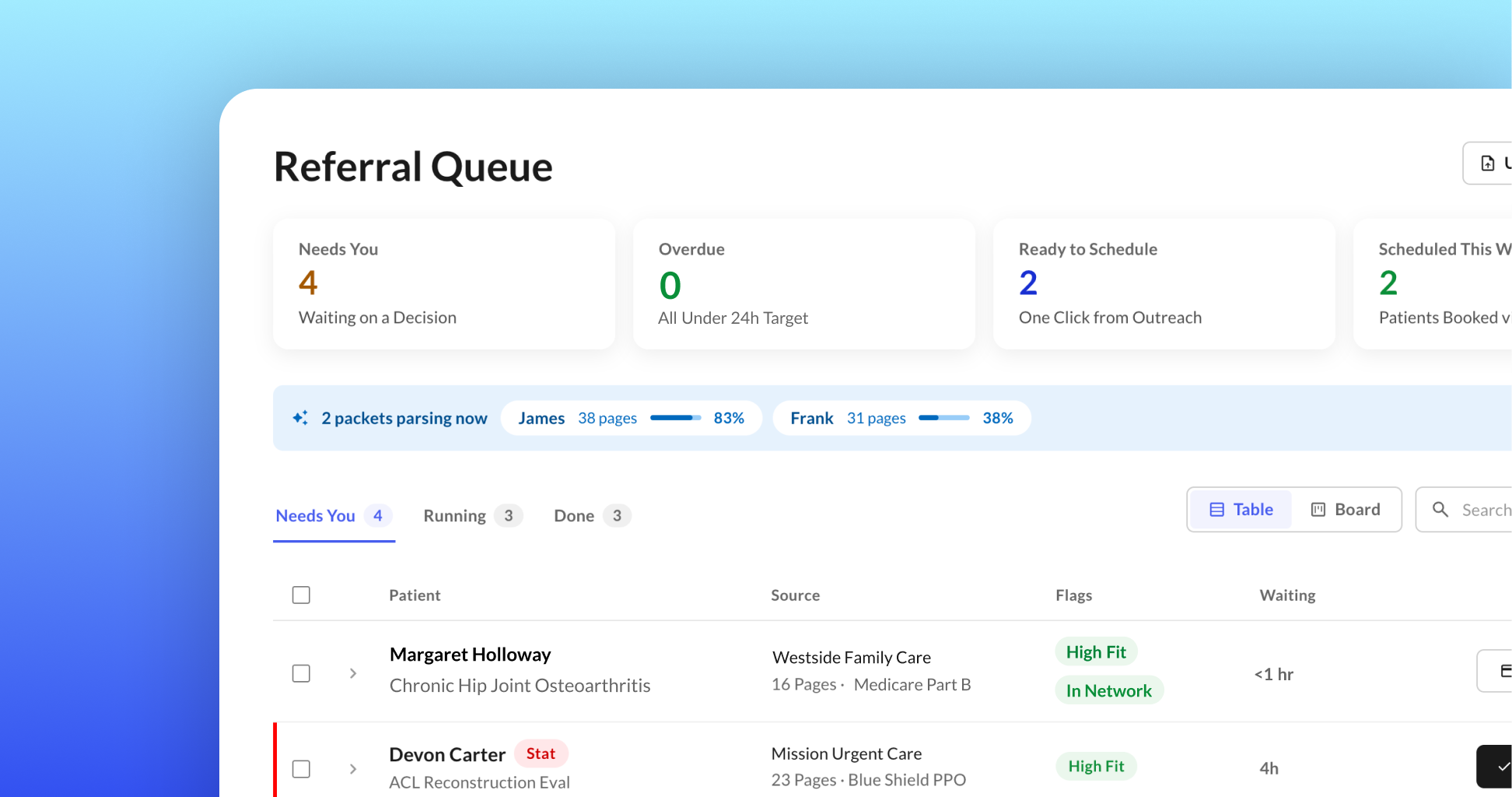 Commure Orchestrator Dashboard