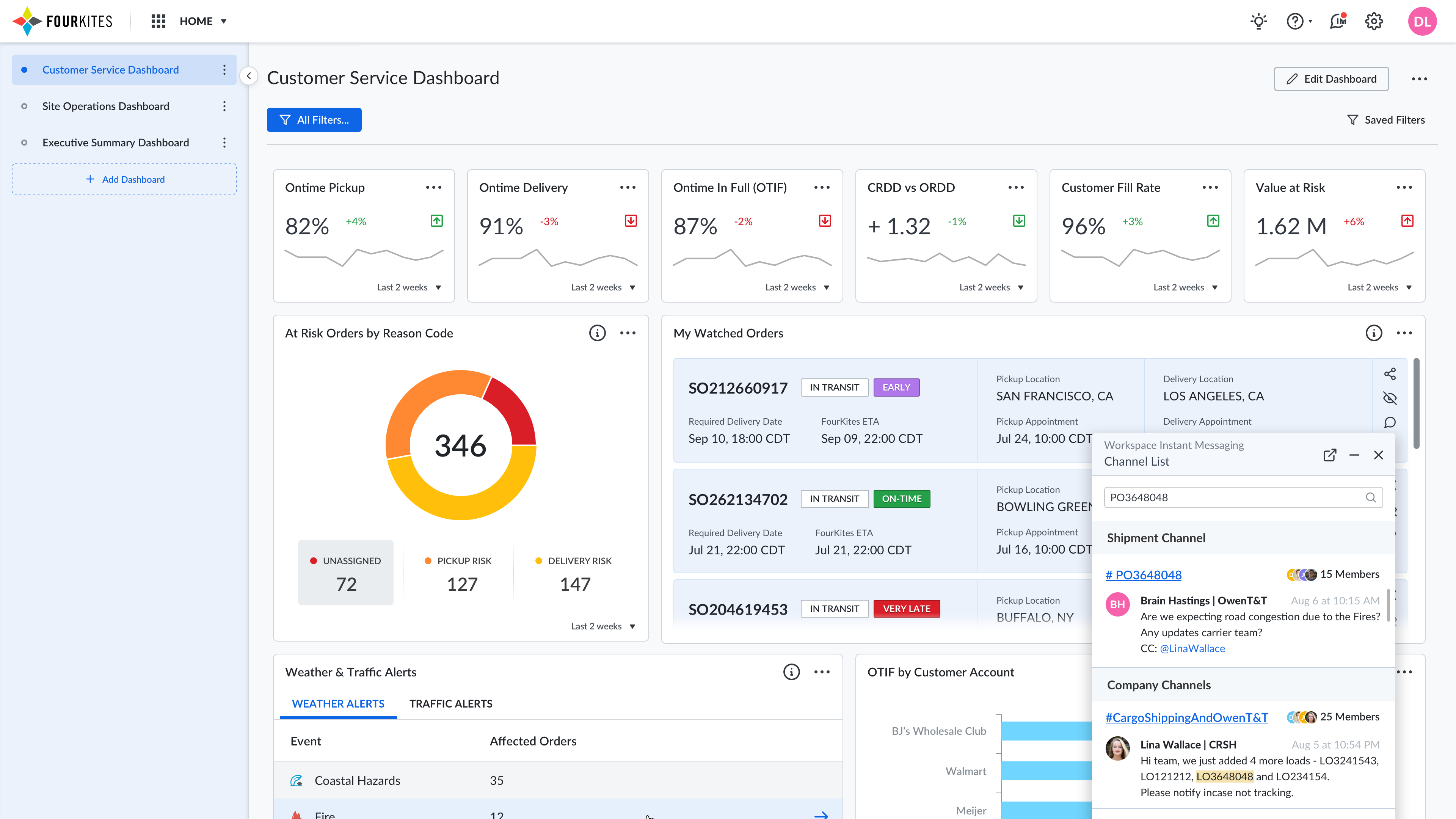 Customer Service Dashboard