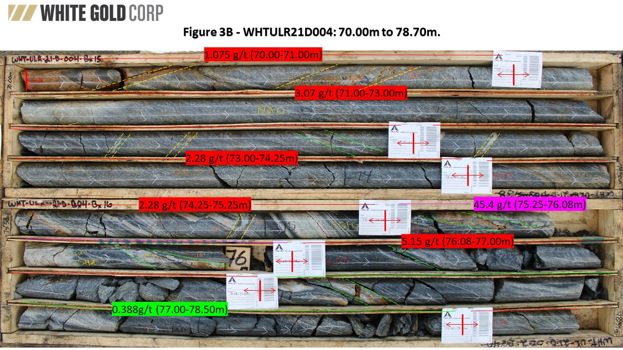 Figure 3B - WHTULR21D004 70.00m to 78.70m