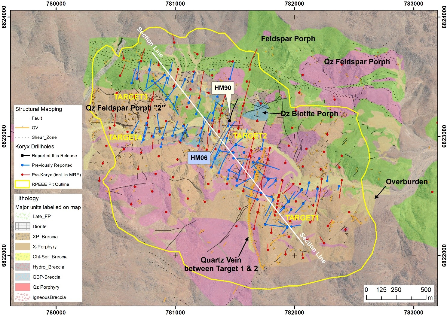 Figure 1 image