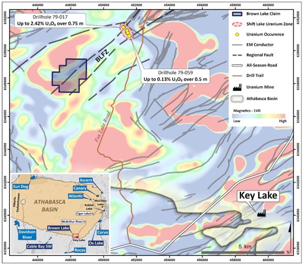Plan map highlighting the magnetic low/fault trend on the Brown Lake project along strike from the high-grade Shift Lake Uranium Zone, with background first vertical derivative magnetics.