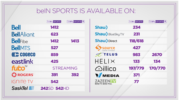 Xtreme One Entertainment and beIN SPORTS Announce Exclusive Agreement to Broadcast Xtreme Fighting Championships Events in the U.S. and Canada