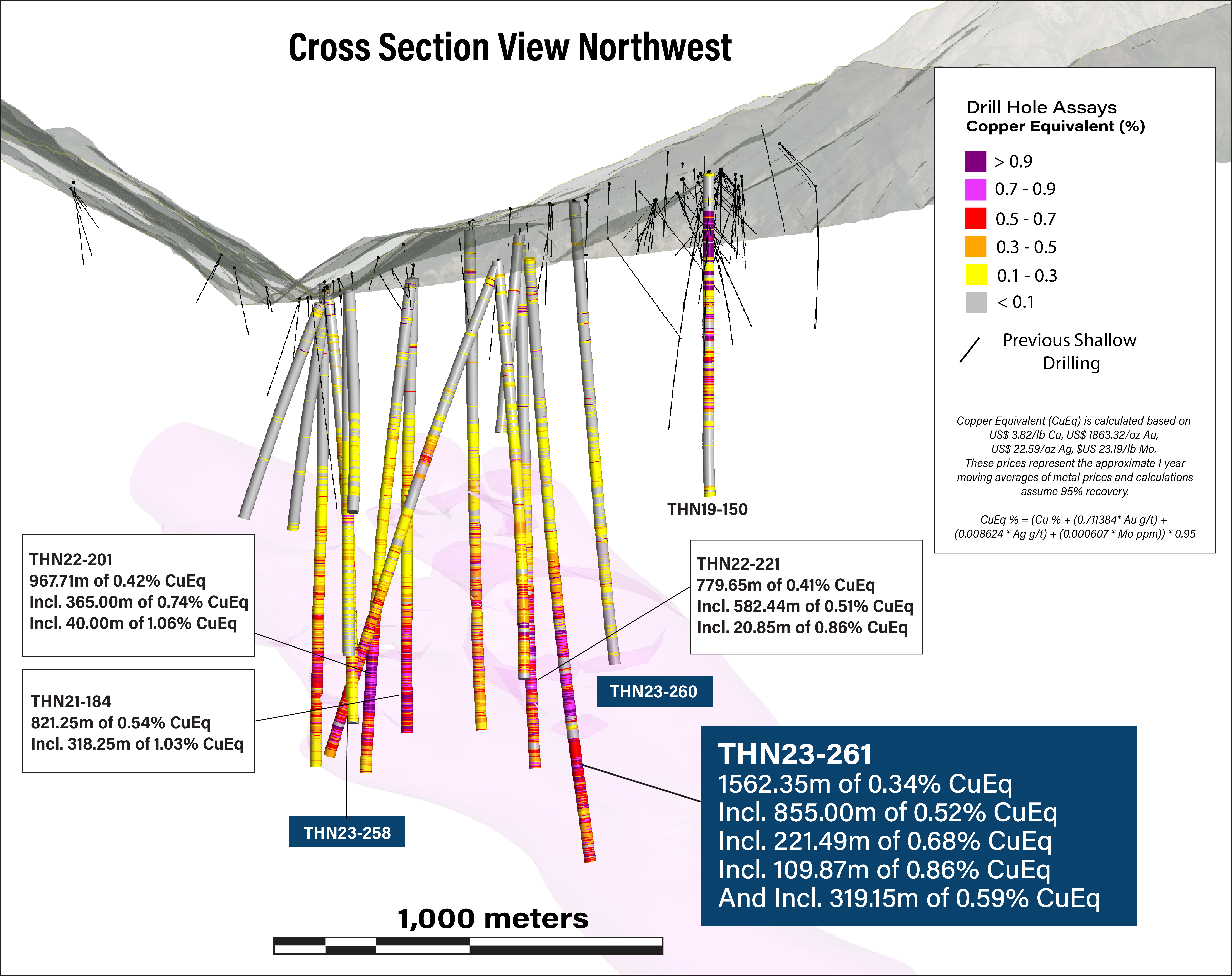 Cross Section of the Camp Creek Drill Target.