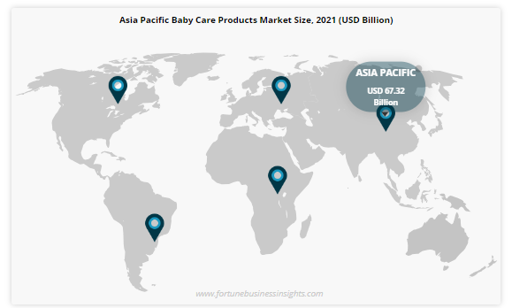 Baby Care Products Market