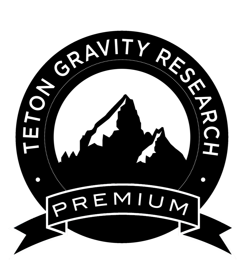 Teton Gravity Resear
