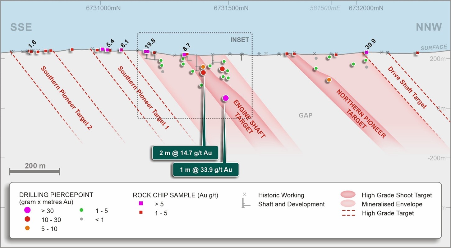 Figure 3 image