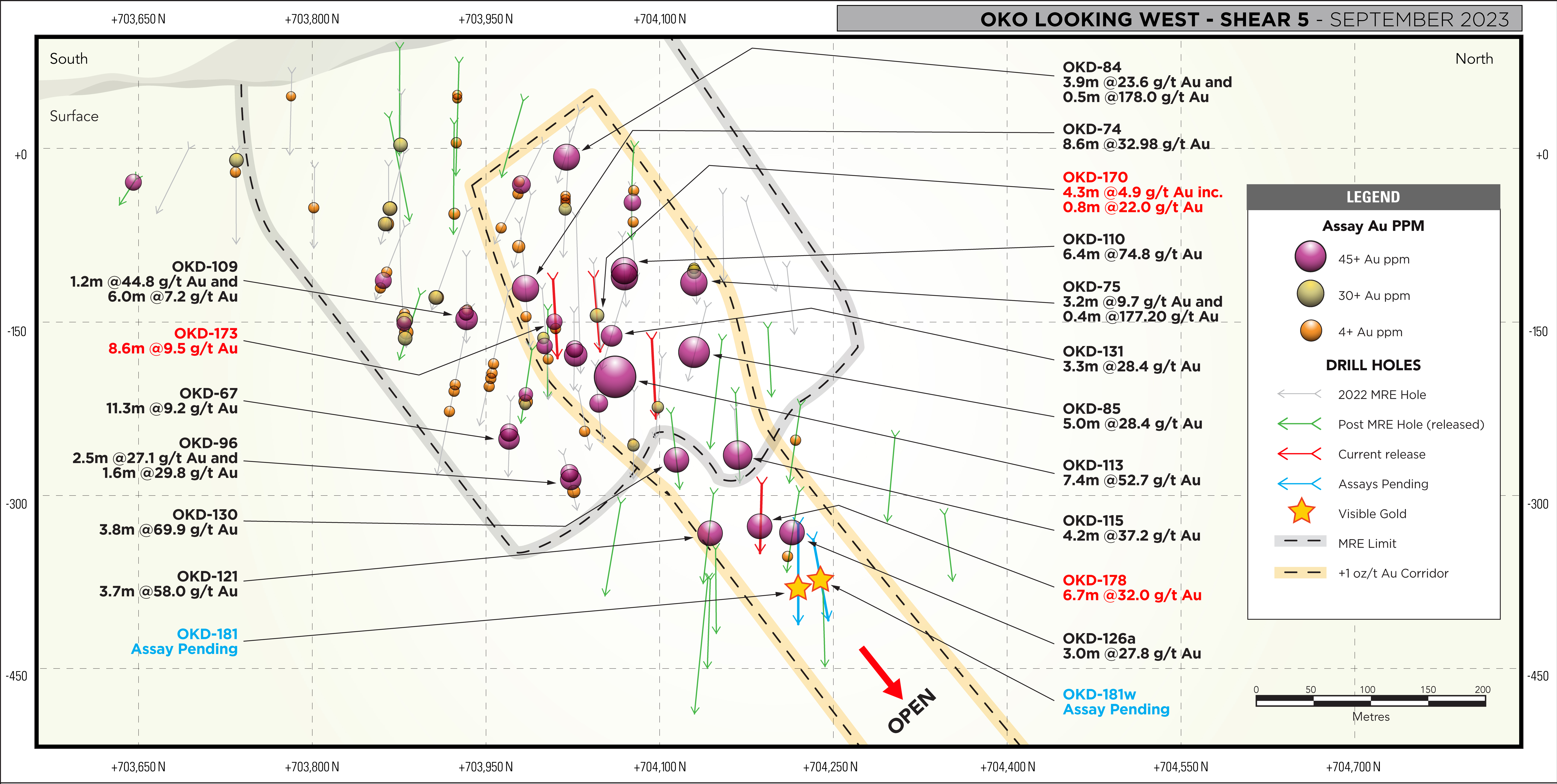 G2_LongSectionOKD_Shear5_Sept2023_FIN