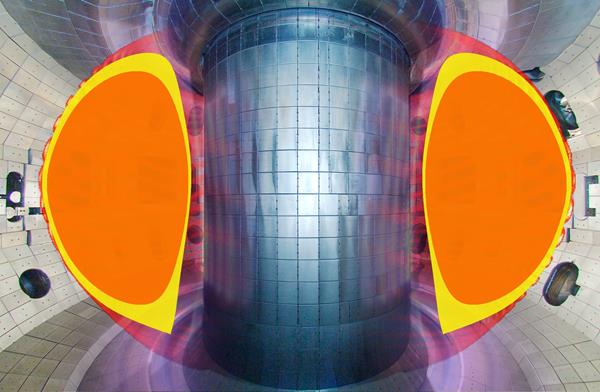 The D-shaped plasmas in Super H-mode experiments on DIII-D are able to reach ion temperatures of more than 30 million degrees in the pedestal region (the yellow areas of the cross sections), enabling the core plasma (orange areas) to reach optimal fusion temperatures of over 150 million degrees. During the experiments, the DIII-D plasma is the hottest spot in the solar system, far hotter than the core of the sun.  [Image courtesy of General Atomics & Bill Meyer]