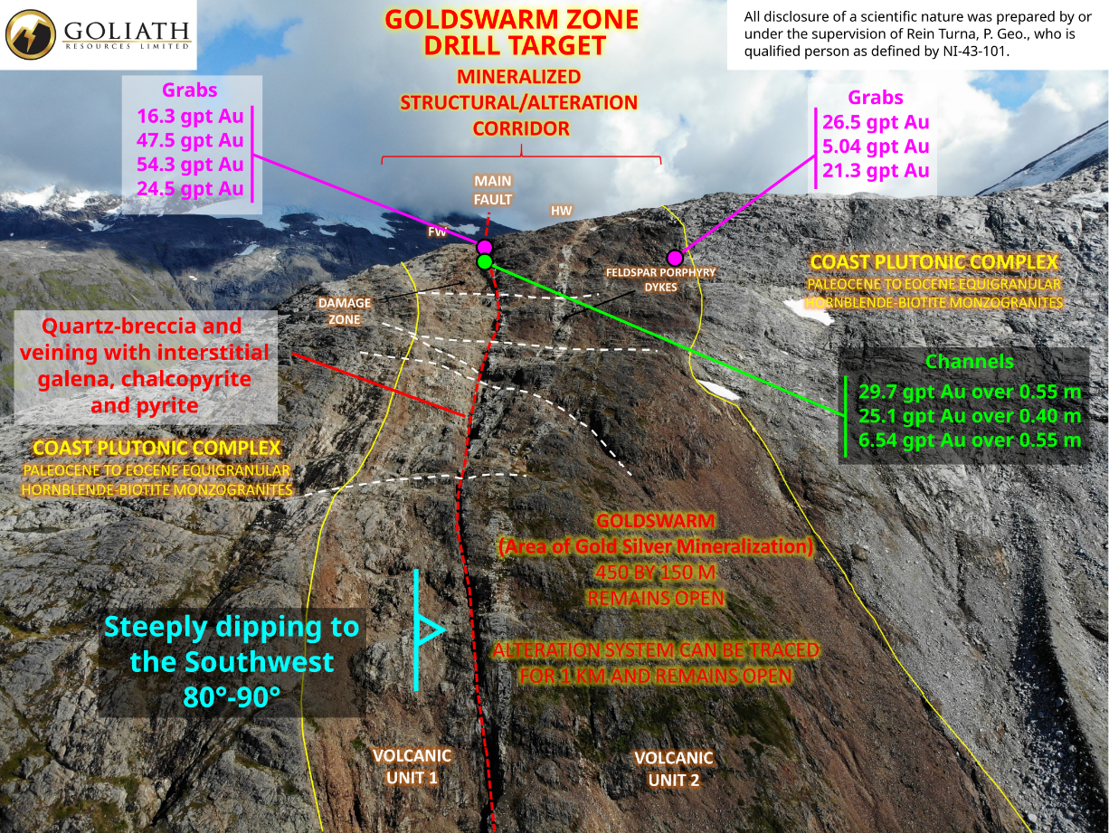 Infographic 10