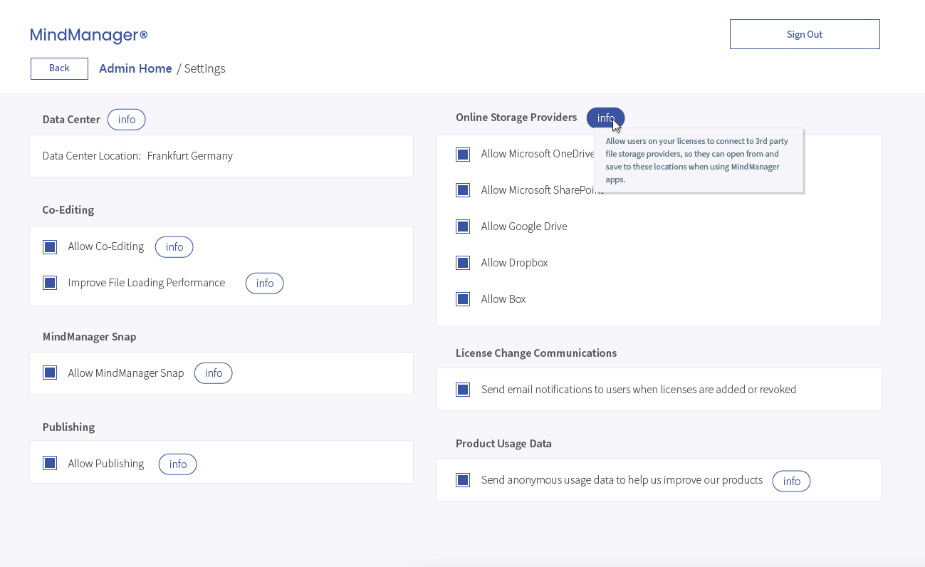 Outils MindManager pour les entreprises