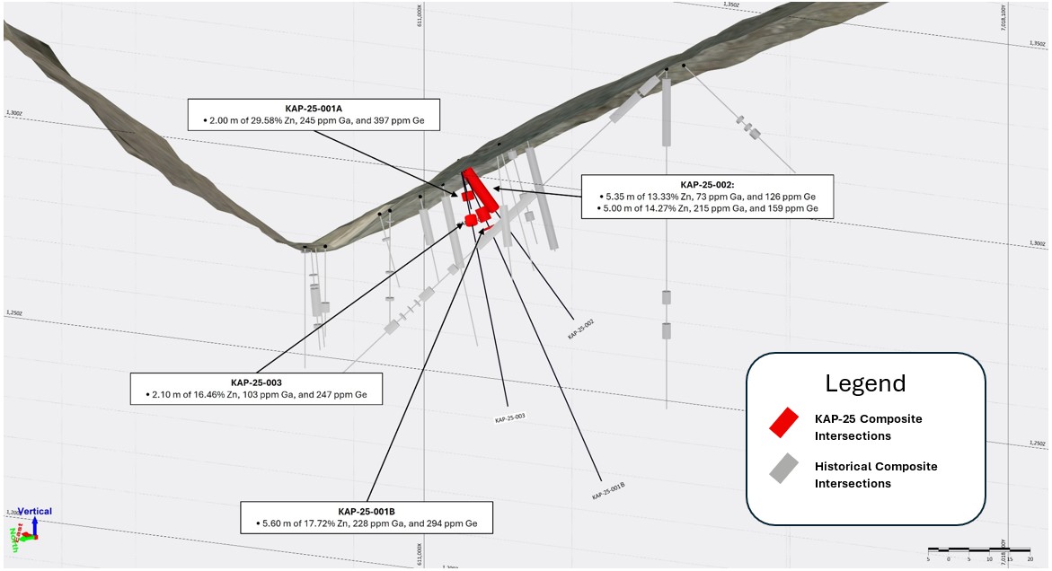 Figure 3 image