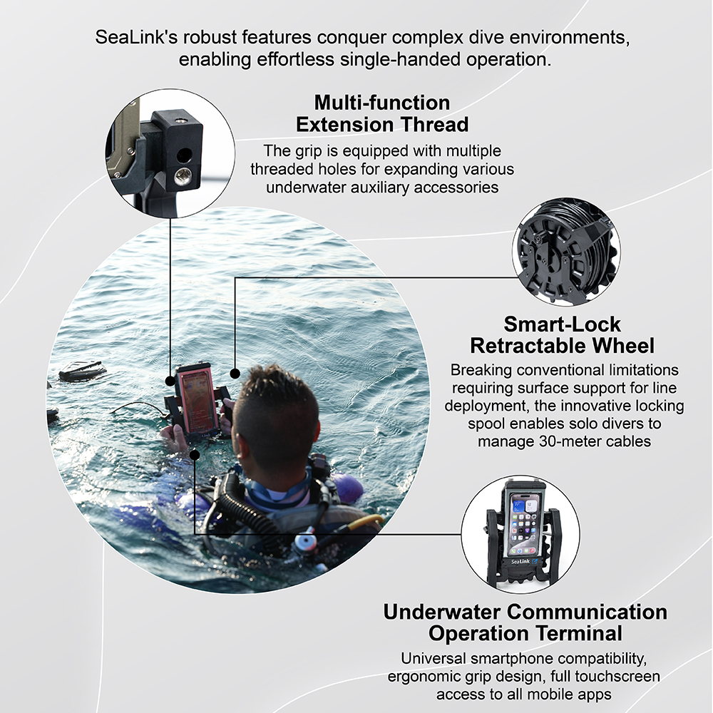 Underwater CommunicationIntelligently Designed