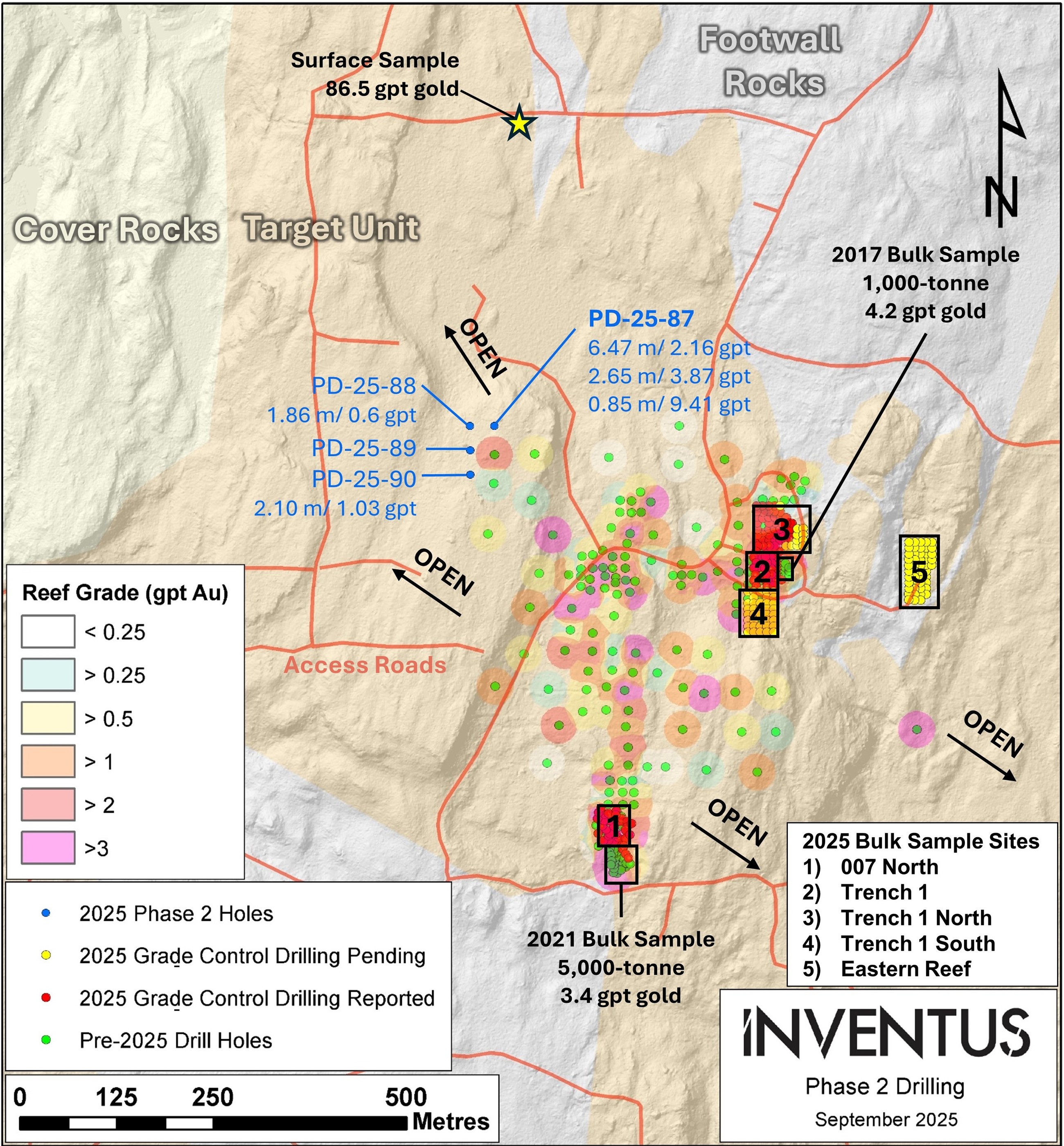 Figure 1 image
