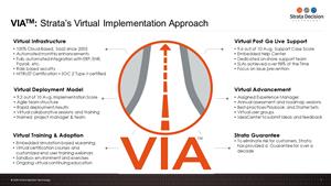 Strata’s Virtual Implementation Approach (VIA™)