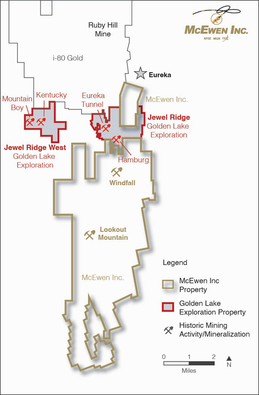 Figure 1 image