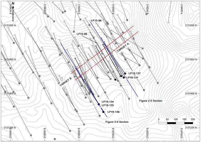 Figure 1.0