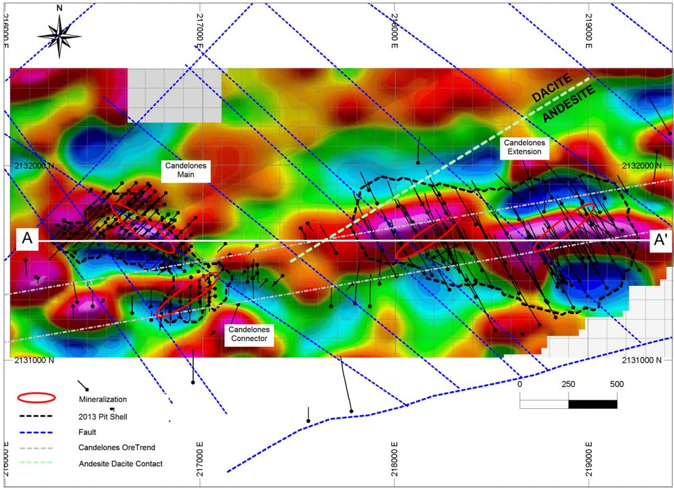 Figure 1.0