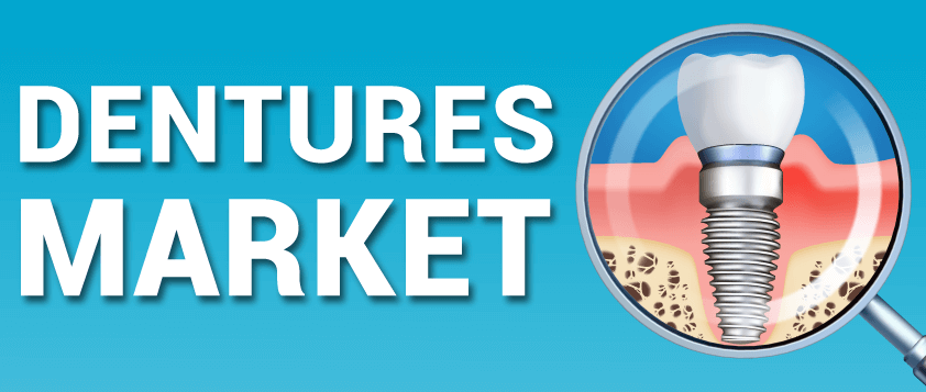 Denture Market