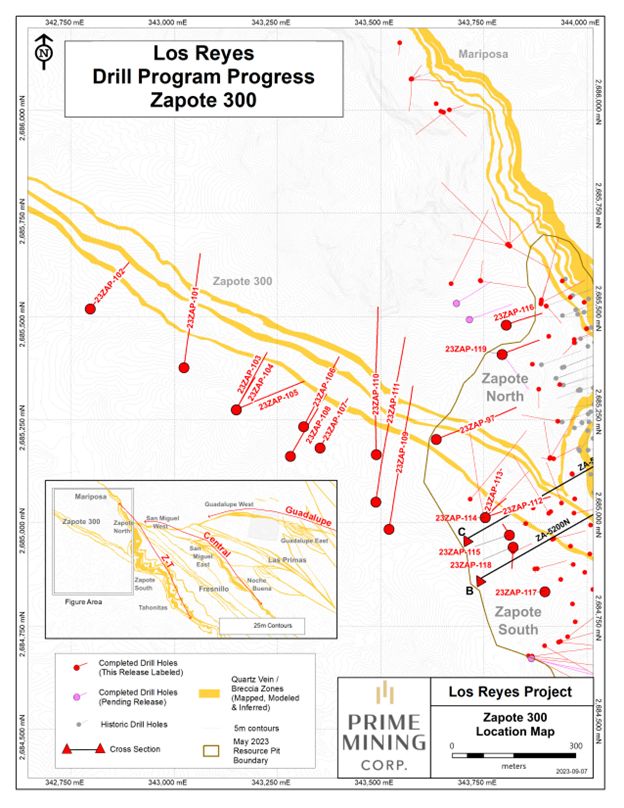 Z-T Zone (Zapote 300) drilling update