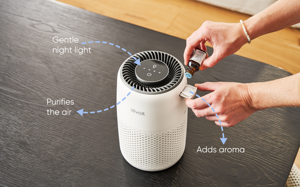 3-in-1 Core Mini Air Purifier