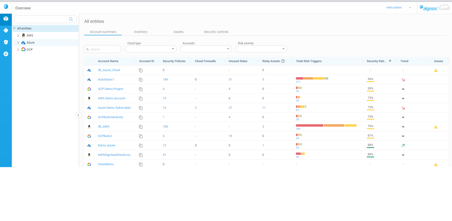 New AlgoSec Double-Layered Cloud Security Solution