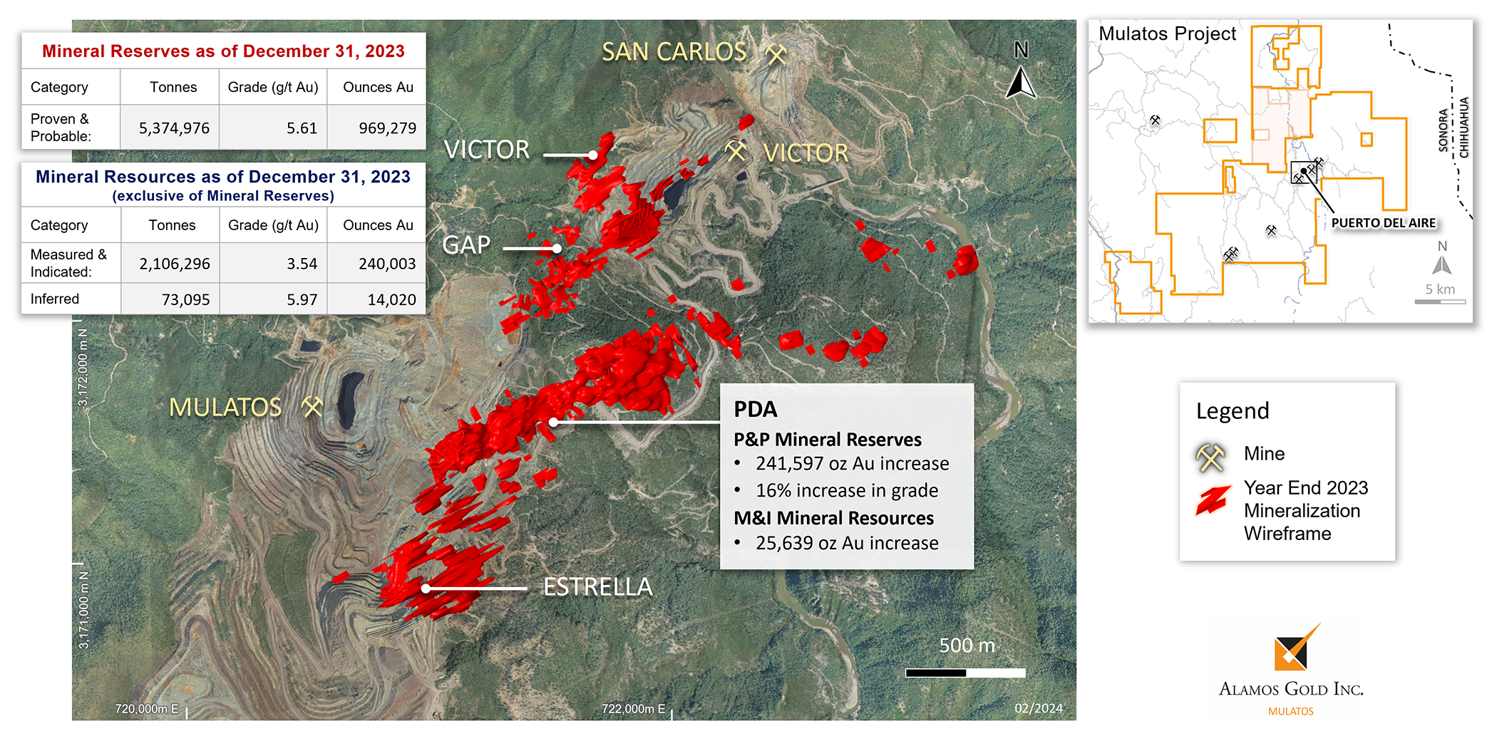 Figure 3 Puerto Del Aire Sulphide Gold Mineralization Wireframes – 2023 Mineral Reserves and Resources