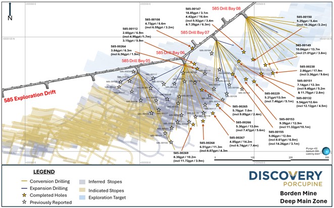 Figure 7 image