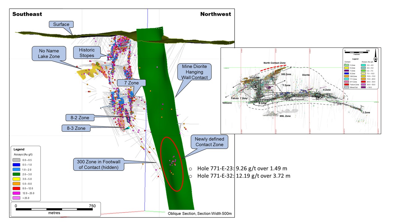 dec15Figure 1 - North Contact Zone