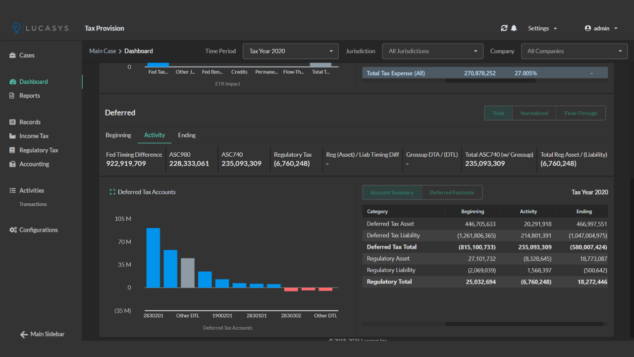 Lucasys Tax Provision Now Available on SAP Store
