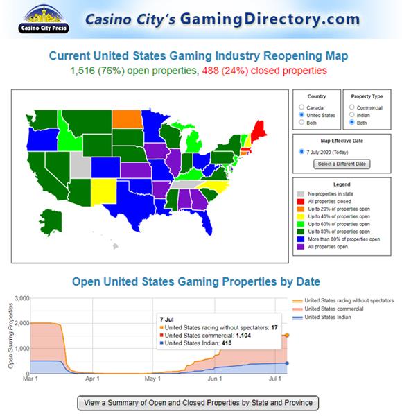 U.S. Casino Reopening Map and Daily Chart