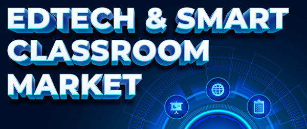 EdTech and Smart Classroom Market Globenewswire