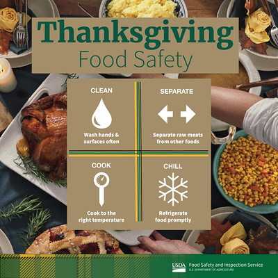 Keep Risky Habits Out of the Kitchen this Thanksgiving