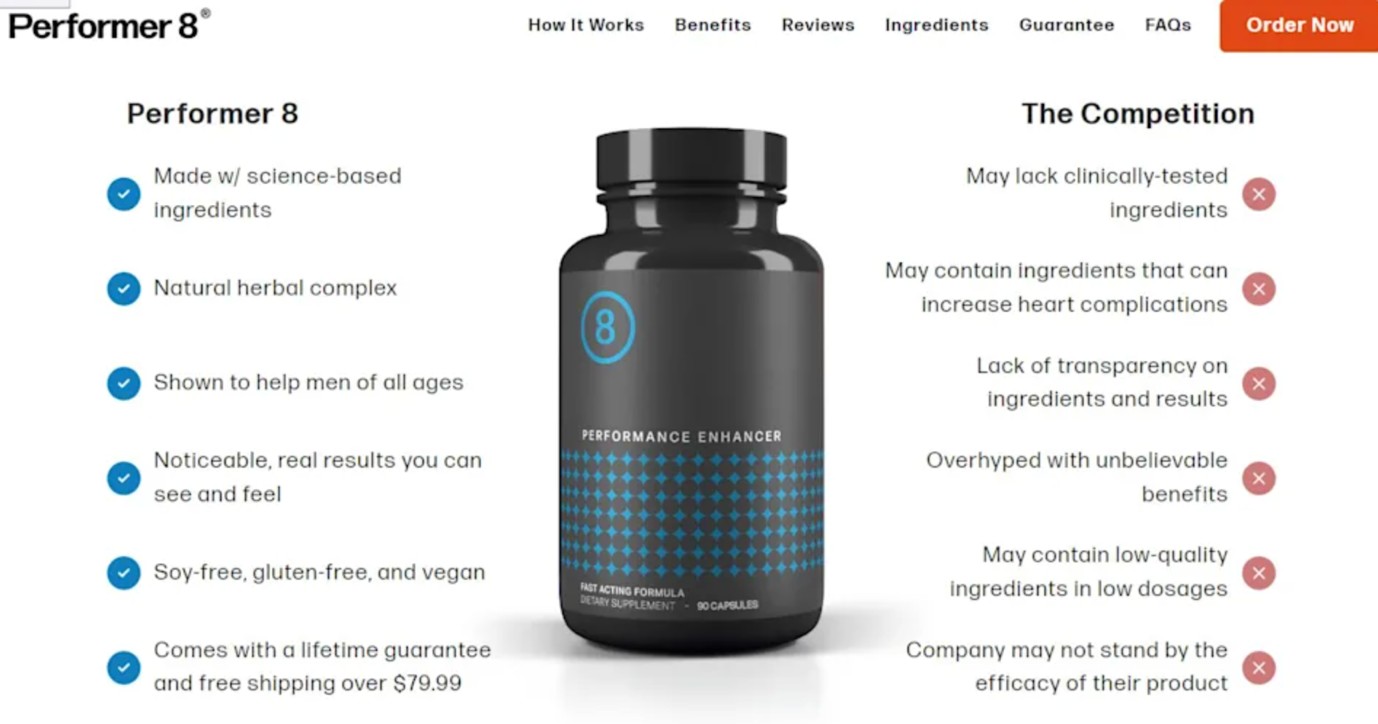 Performer 8 vs Other Competition