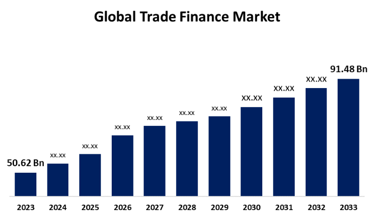 global-trade-finance-market (1).jpg