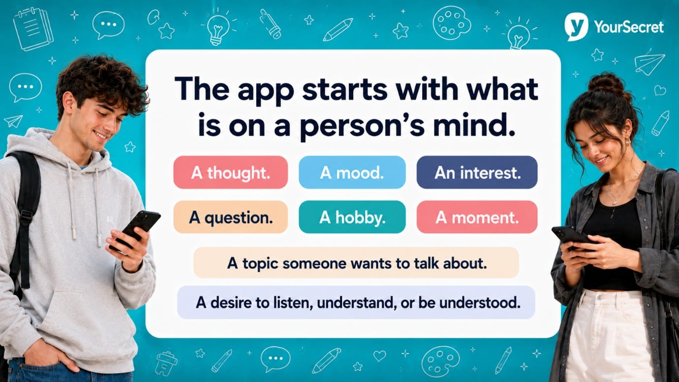 YourSecret Introduces Match by Mindset, Not Profiles