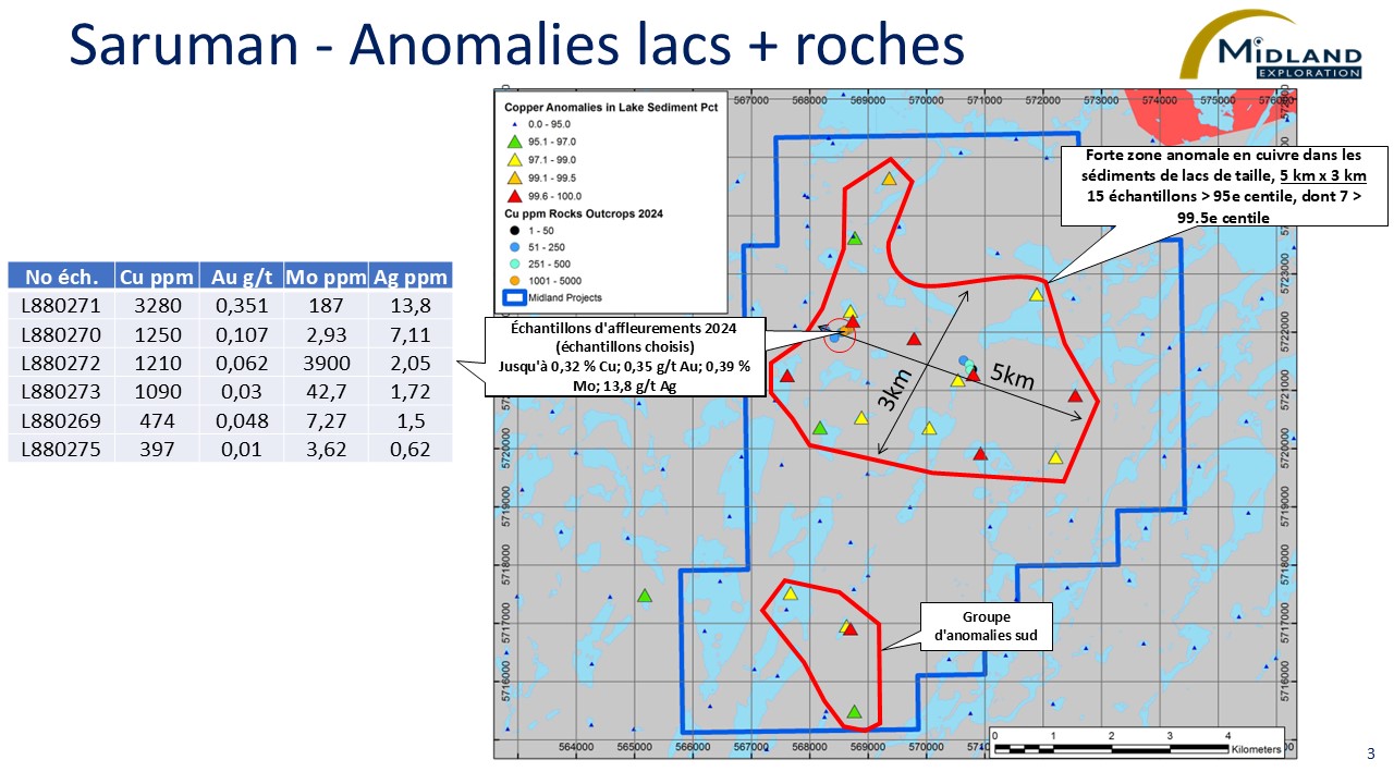 Figure 3 Saruman-Anomalies lacs + roches