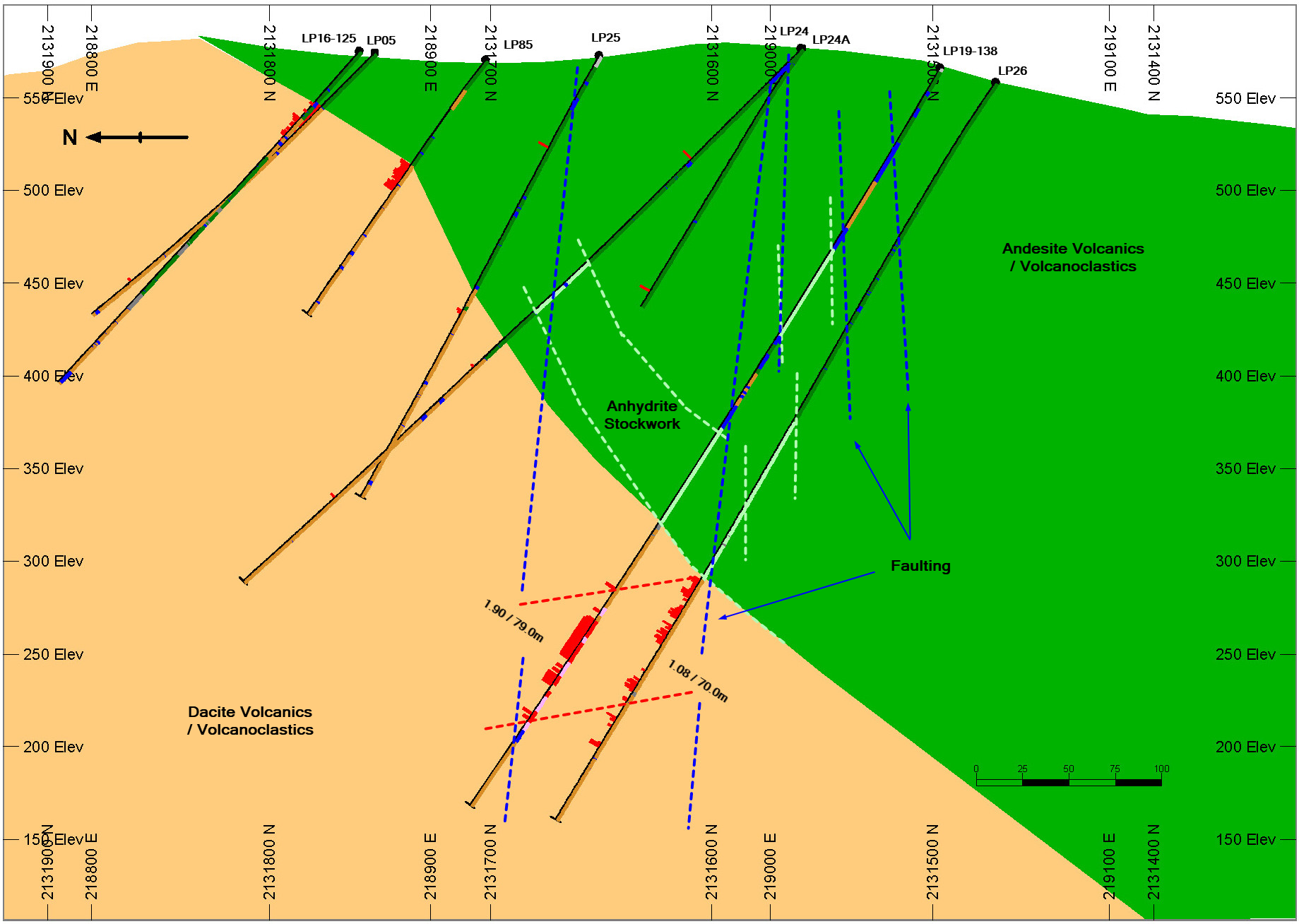 Figure 2.0