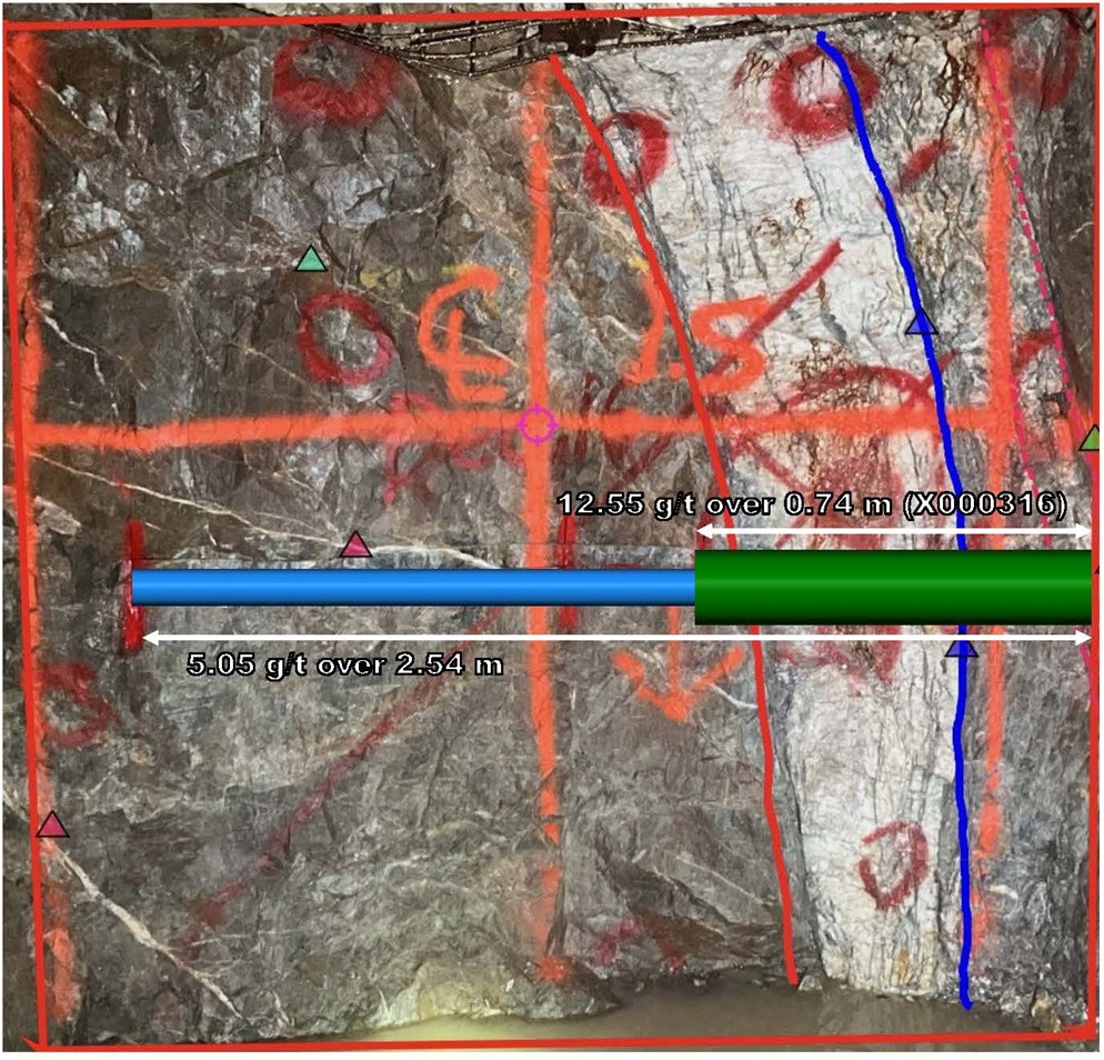 Figure 5