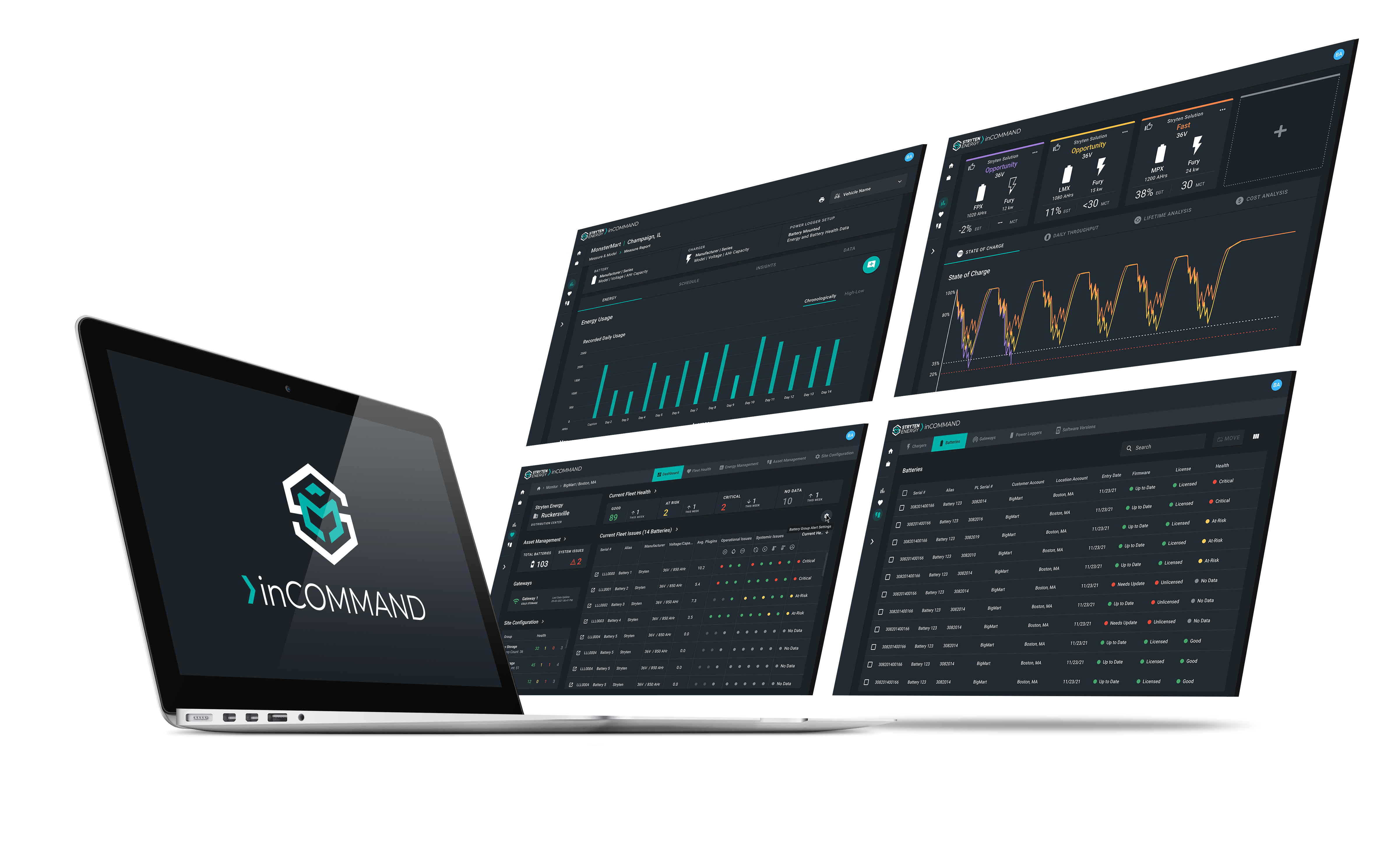 Stryten Energy inCOMMAND