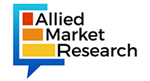 Global SiC GAN Power Semiconductor Market Reach $7.05 billion by 2030: Allied Market Research