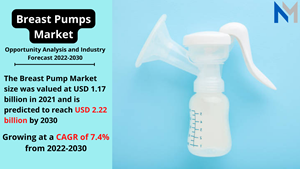 Breast Pumps Market.png