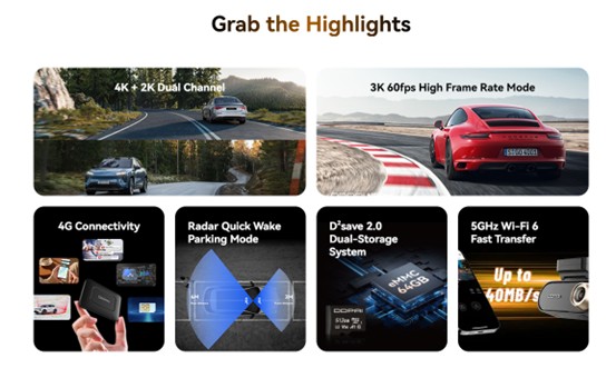 Key technological highlights of the DDPAI N5 Pro, featuring 4K+2K dual-channel recording, advanced radar parking mode, built-in eMMC storage, and 5GHz Wi-Fi 6 for ultra-fast data transfer.