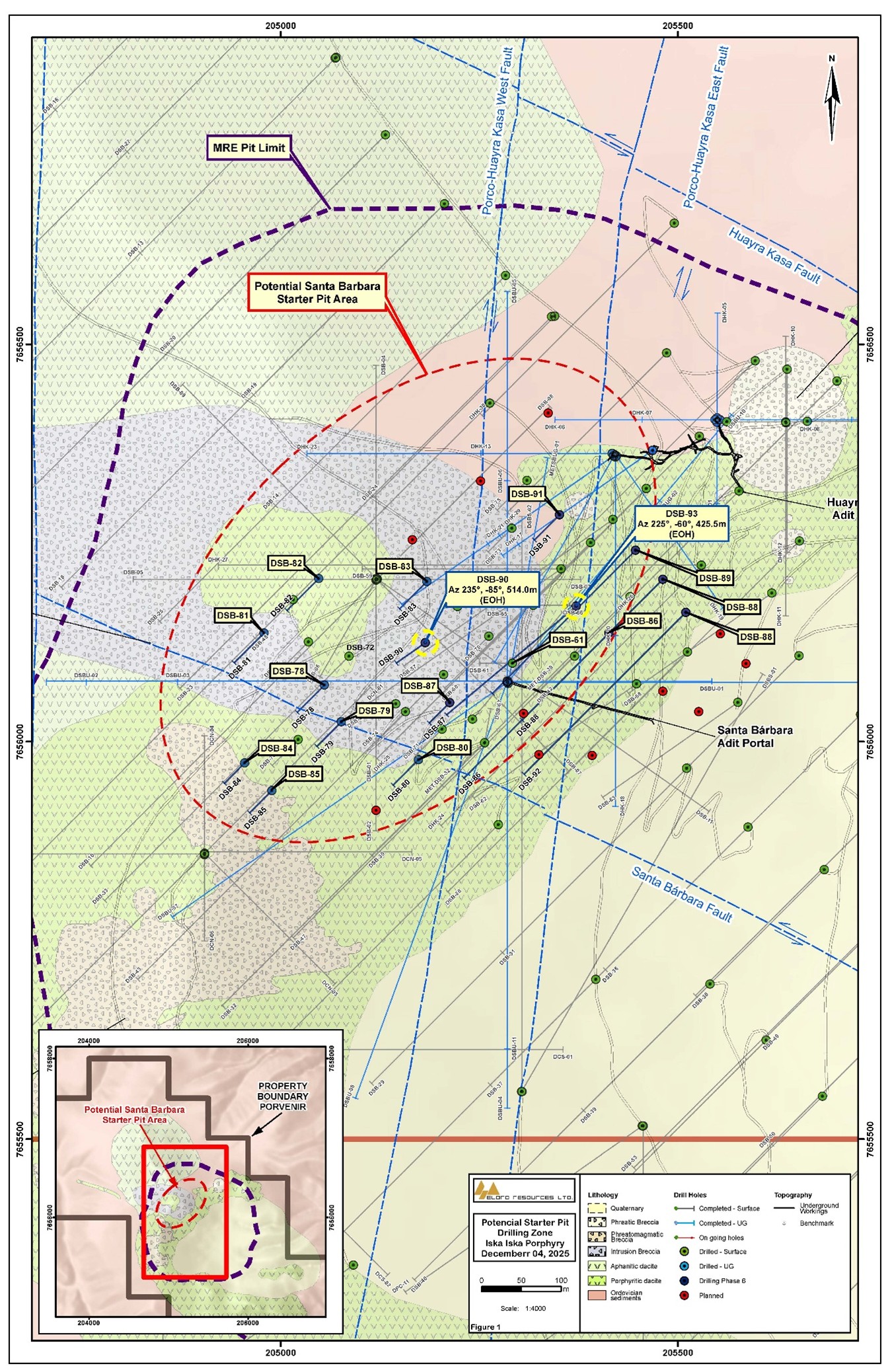 Figure 1 image